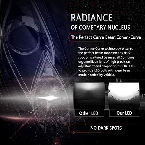 Image of Kandid Motorcycle Led Headlight Bulb For Royal Enfield Interceptor 650