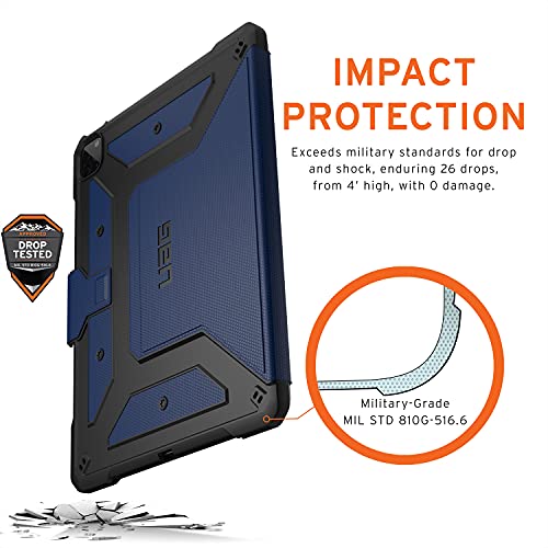 Urban Armor Gear Uag-Ipdprolf5-Cb Metropolis (Notebook Type) Shockproof Case For Ipad Pro 12.9-Inch (4Th 5Th Generation, 2020-2021), Magma #TOP1