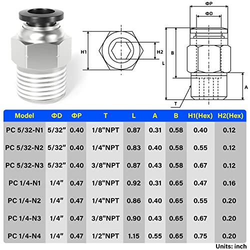Image of TAILONZ 5 /32 inch Tube x 1 /4 inch NPT Male Straight Push to Connect Fitting 10pcs | Copper&Plastic,for PU /PA /PE /PVC Tubes,Pneumatic Systems,Air Lines,Factories,Workshops,Industrial,Automation,Repair,Machinery