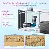 Longer Nano, przenośny grawerunek laserowy, 5000 mm/s, precyzja 0,05 mm, do drewna, akrylu, skóry, metalu, ceramiki, projektów dla majsterkowiczów