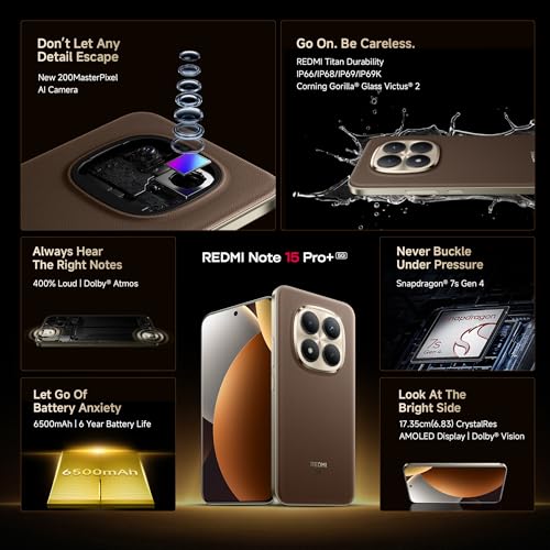 Image of REDMI Note 15 Pro+ 5G (Coffee Mocha, 12GB + 256GB) | 200MasterPixel OIS Camera | Snapdragon 7s Gen 4 | CrystalRes AMOLED | IP69 /69K | 6500mAh Si /C Battery | 100W HyperCharge