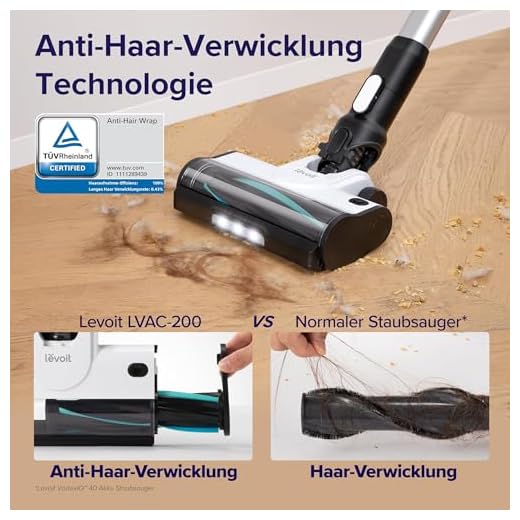 Levoit Kabelloser Staubsauger LVAC-200