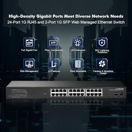 Image of MokerLink 26 Port Gigabit Managed Switch, 24 Port GE, 2 x 1G SFP, L2 Smart Web Managed, Rackmount Fanless, QoS Vlan IGMP ACL