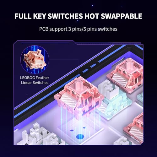 Image of Aula AMG65 Dual Screen Mechanical Gaming Keyboard, 65% Wireless Small Custom RGB Keyboard, Bluetooth /2.4G /Wired Rapid Trigger, Hot Swappable for Windows, Laptop, PC, Mac, White