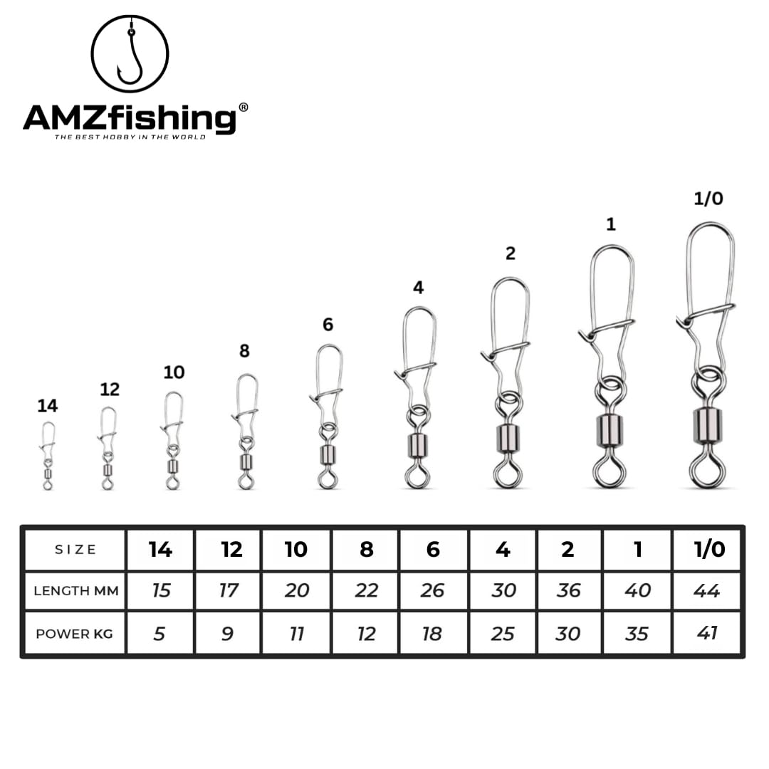 AMZfishing 20 x krętlik wędkarski z Fast-Lock | krętlik do wędkowania | zestaw kręgów | krętlik wędkarski | krętlik wędkarski | krętlik wędkarski | zestaw akcesoriów wędkarskich krętlików (20, 4)