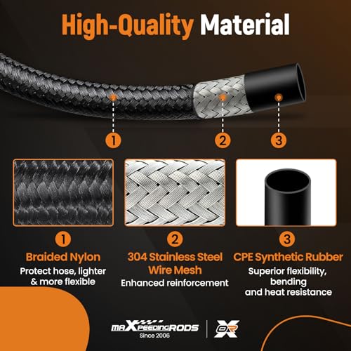 Image of 5FT 16AN Fuel Line Kit, Transmission Cooler Lines, 4PCS 16AN Fittings