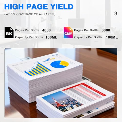 Image of VERENA Refill Kit Compatible for Canon Pixma E470, E470, E477, E400, E410, E417, E560, E3370, E4570, MG2577S Printers Cartridges (2BK &3 Colour Refill Kit Set)