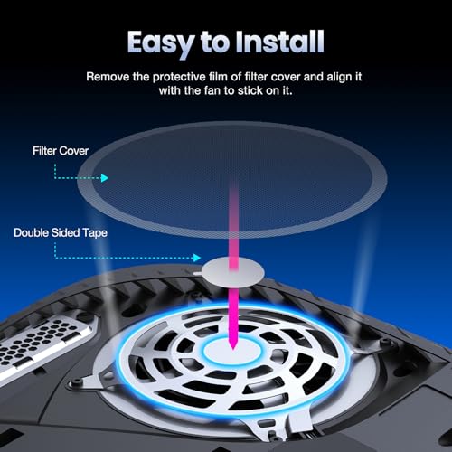 Image of GRAUGEAR Cooling & Dust Protection Upgrade for PS5 Original, PS5 M.2 SSD Heatsink Cover with Fan Dust Filter and Port Plugs, Prevent Overheating and Dust Buildup (PS5)
