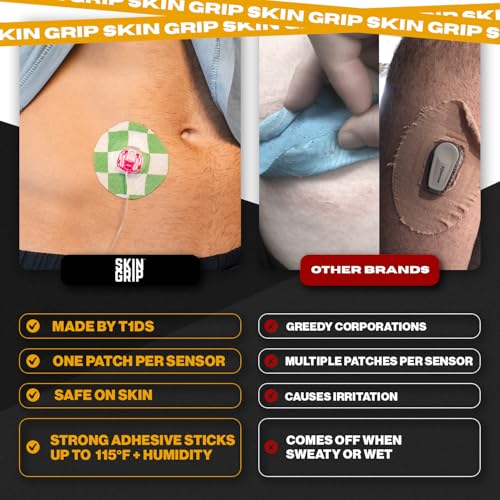 Image of Skin Grip Universal Adhesive Patches for CGM and Insulin Pumps with Cutout, 0.8-Inch Hole, Waterproof & Sweatproof for 10-14 Days, Glucose Monitor Patch, Diabetic Sensor Cover, Classics (10-Pack)