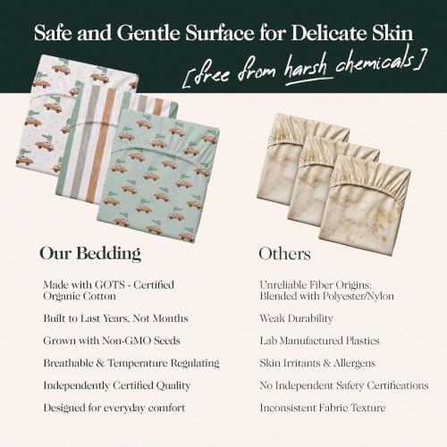 Image of 100% Organic Cotton Baby Crib Sheets (3-Pack) - GOTS Certified, Soft Fitted Sheets for Mini Mattress & Pack n Play, 5 inch Deep Pocket with Secure Elastic Fit, Boys & Girls, 28 inch x 55 inch (Croc Race)
