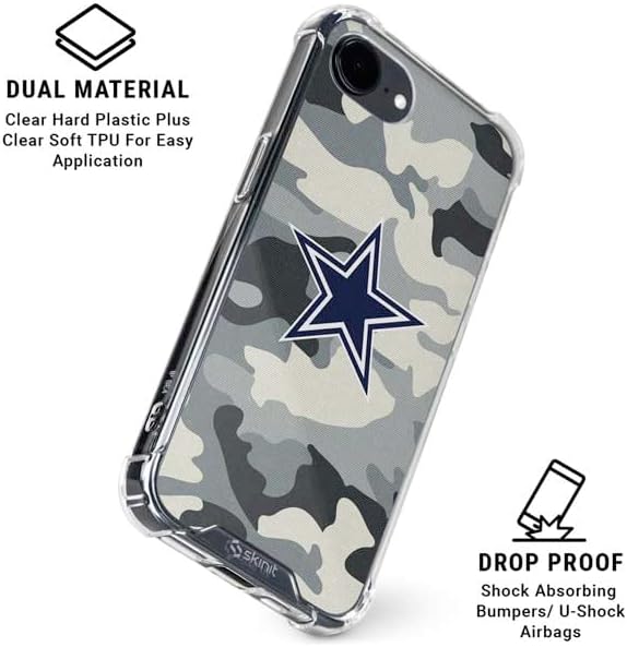 Skinit Clear Phone Case Compatible with iPhone 16e - Officially Licensed NFL Dallas Cowboys Camo Design