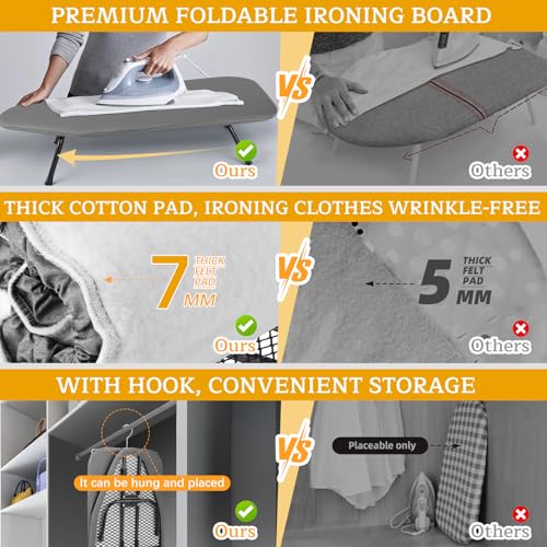 Foldable Ironing Board, Table Top Ironing Board with Iron Rest, Non-Slip Folding Legs, Compact Folding Steam Iron Table, Light Weight, Space Saving, Portable Ironing Board for Home Travel Use, 81x31cm - Image 7