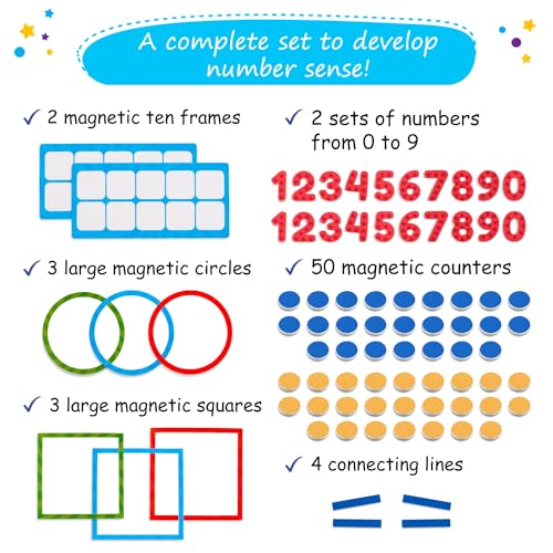 82 PCS Jumbo Magnetic Number Bonds and Magnetic Ten Frames Set - Magnetic Numbers for Whiteboard, Math Counters, 10 Ten Frames for Classroom, Math Manipulatives, Classroom Must Haves - Simply Magic - Image 3