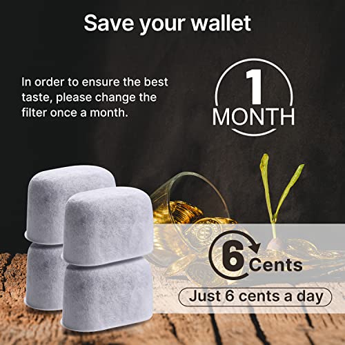 Icepure Coffee Machine Water Filter Replacement For Breville Bwf100 Bwf100Na Bes980Xl Bes920Xl Bes900Xl Bes860Xl Bes870Xl Barista Espresso, Bes840Xl Bkc600Xl Bkc700Xl, 12Pack #TOP6