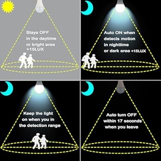 Radar Motion Sensor Light Bulb, 2 Pack A21 15W (100W Equivalent) 1500LM E26 Dusk to Dawn LED Bulbs Outdoor Lighting, Auto Motion Detector Light for Garage, Porch, Driveway, Patio,（Daylight 5000k）