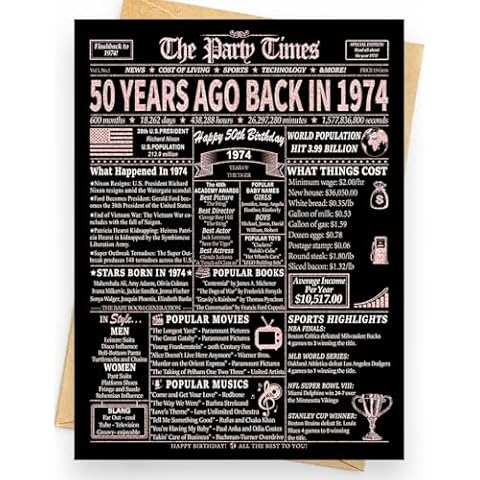 Happy 50th Birthday Card, for Her, 50th Birthday Decorations, for Women, 50th Birthday Gift, for Men, Unique Gifts Ideas, for Him, for 50 Year Old, Greeting Card, Back In 1974 (Rose Gold) Cover