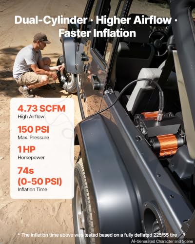 VEVOR 12V Dual-Cylinder Air Compressor