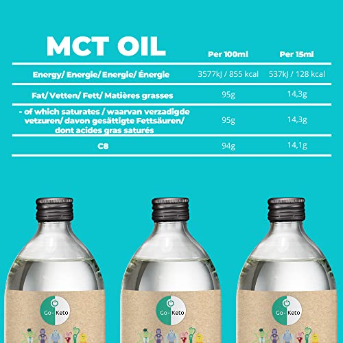 Go-Keto MCT Öl C8, 1000ml | C8 MCT Oil aus Kokosöl, hochwertige C8 Caprylsäure, MCT Oil perfekt für die Keto Diät & Bulletproof Coffee, vegan, zuckerfrei, non GMO