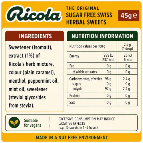 Image of Ricola The Original Sugar Free Mint Candy, 40 Gm