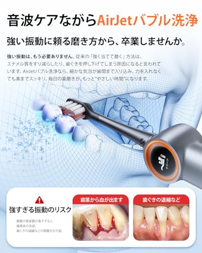 RANVOO 電動歯ブラシ PH3 の商品画像 1