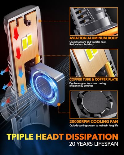 Image of OXILAM 9004 /HB1 LED Bulbs, 30000LM 800% Ultra-Bright, 6500K Pure White HB1 Fog Light, Easy Plug-N-Play Installation, 60000 HRS Lifespan, IP68 Waterproof, Pack of 2