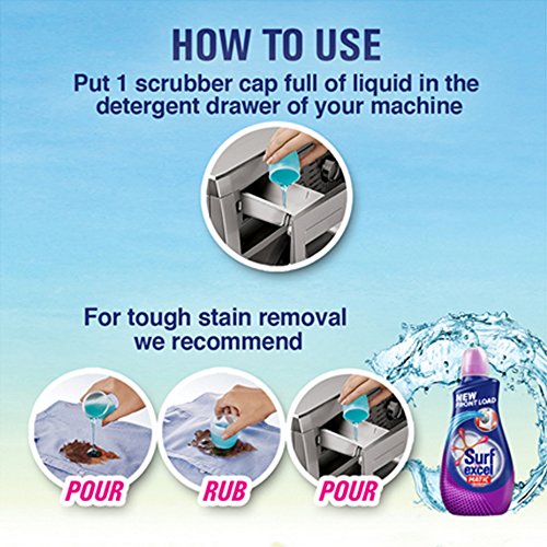 Which Are The Top 5 Best Washing Machine Detergents In India 2020