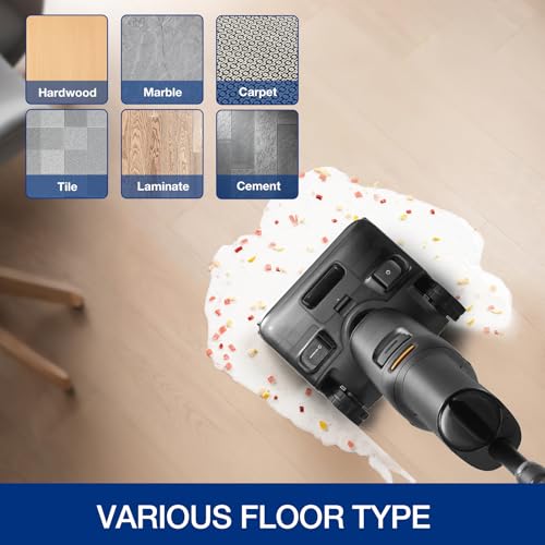 Image of F25 Brush Rollers and HEPA Filter for Roborock F25 /F25 ACE /F25 ALT /F25 LT /F25 RT /F25 GT Cordless Wet Dry Vacuum Cleaner, 3 Brush Rollers, 3 HEPA Filters, 1 Water Tank Brush, 1 Cleaning Brush