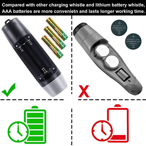 image for Xflyee Electronic Whistle with Lanyard - Adjustable 3 Tone & 3 Volume 