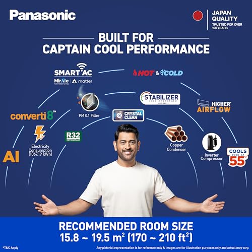 Image of Panasonic 2.0 Ton 3 Star, New star rated, Hot & Cold Wi-Fi Inverter Smart Split AC (Matter /MirAIe, AI, -10~55C Oper., Copper Condenser, 8in1 Convertible, 4-Way, PM 0.1 Filter, CS /CU-EZ24CKYFM,White)
