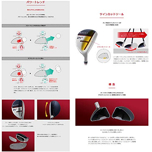 オノフ ユーティリティ AKA FAIRWAY WINGS SMOOTH KICK MP-520U U5 R 6枚目