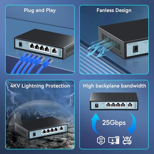 Image of SODOLA 2.5Gb PoE Switch, 4-Port 2.5G PoE+ Unmanaged Switch with 1-Port 2.5G Uplink, 65W Total Power, IEEE802.3af /at, Plug & Play, Fanless Quiet, for IP Camera /Access Point /VoIP
