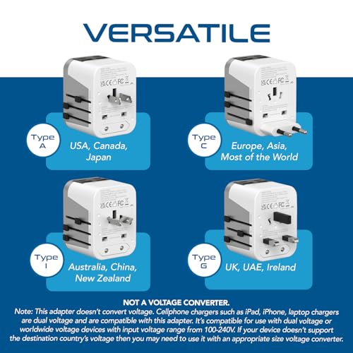 Image of Ceptics Universal Travel Adapter for EU, UK, China, UAE, AU - International Power Adapter with Dual USB-C & USB-A - Ideal for Phone, Tablet & Smartwatch Chargers - Type A, C, G, I Plug Outputs