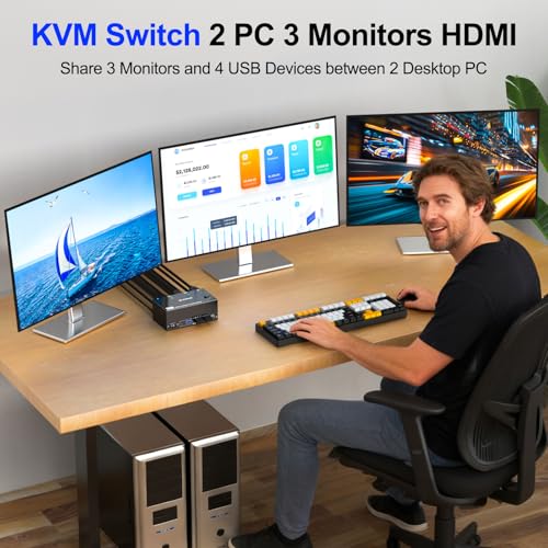 Image of KCEVE KVM Switch 3 Monitors 2 Computers HDMI 8K@60Hz 4K@144Hz, USB 3.0 KVM Switch Triple Monitor for 2 Computer Share 4 USB 3.0 Devices Mouse Keyboard, Wired Remote(8K HDMI 2 in 3 Out KVM)