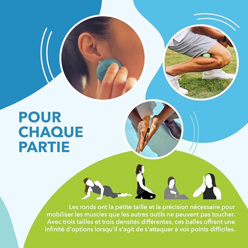 RAD Rounds balle de massage trigger point et relaxation myofasciale ciblée