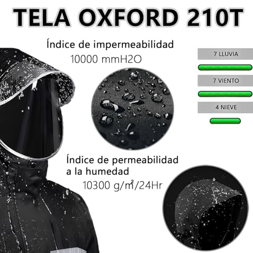 El Mejor Listado de Impermeables para Mujer al mejor precio. 30 Imagen adicional