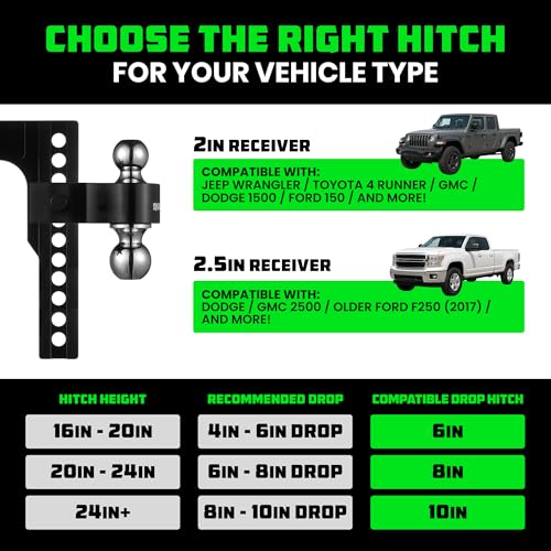 Image of Rhino USA Adjustable Trailer Hitch (Fits 2.5-Inch Receiver)-Heavy Duty Aluminum Tow Hitches with 10-Inch Drop /Rise for Truck (18,500 LBS GTW)- Weatherproof Double Anti-Theft Locking Hitch Pins (Black)