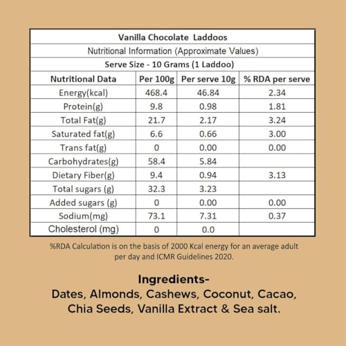Image of EAT BETTER CO Vanilla & Chocolate Sugar-Free Laddoos | Energy-Bar Replacement | 95% Dry-Fruits | High Protein & Instant Energy - Super Saver Pack Of 60 - Healthy Chocolate No Added Sugar, 200 Gram