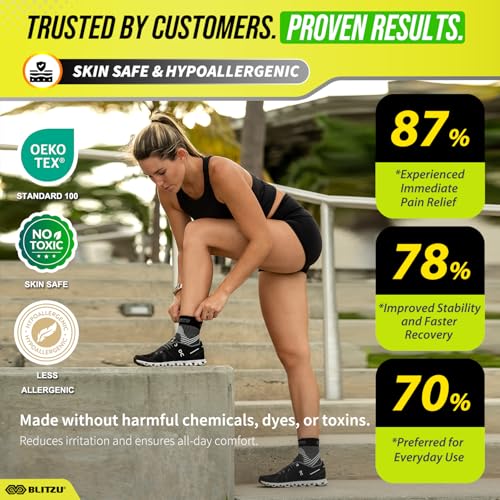 image for BLITZU Compression Socks for Plantar Fasciitis, Achilles Tendonitis Re