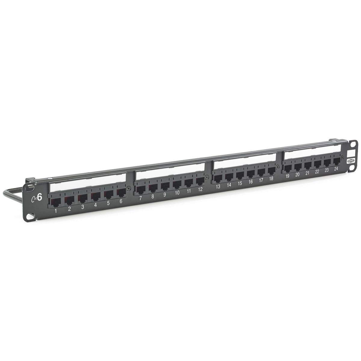 Patch Panel, Flat Panel, 6 Category, Steel