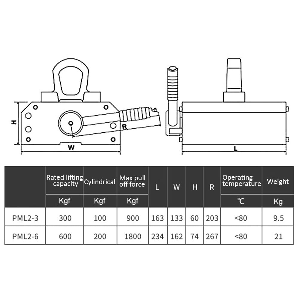 Permanent Lift Magnete Magnet Magnetische Heber Release für Hebezeug, verwendet in Shop Kran, für Hebe-Platte Stahlbrett,300KG