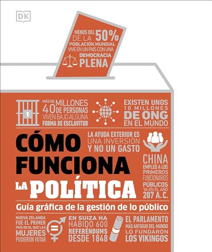 Cómo funciona la política: Guía gráfica de la gestión de lo público