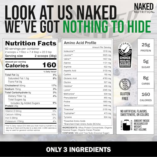 NAKED Whey Protein Supplement Powder, Chocolate, GMO Free, Soy Free, Gluten Free Aid Muscle Growth and Recovery 60 Servings, 5 Ib - Image 5