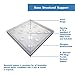 DreamLine SlimLine 36 in. D x 36 in. W x 2 3/4 in. H Corner Drain Double Threshold Shower Base in White, DLT-1036360
