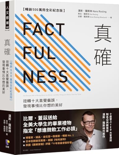 Image of Factfulness: Ten Reasons We're Wrong about the World--And Why Things Are Better Than You Think