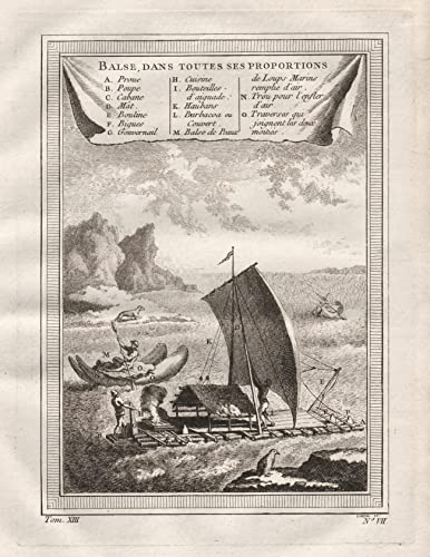 'Balse, dans toutes ses proportions' - Schiff Boot raft boat Segel Floß Peru South America Amerika Amerique gravure grabado