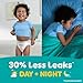 Easy Ups Girls & Boys Potty Training Pants, Size 5T-6T, 15 Count, Bluey Absorbent Training Underwear, Up to 100% Leakproof Day and Night, Hypoallergenic (Packaging May Vary)