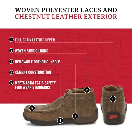 Justin Cappie Steel Toe Work Boots for Men - Full-Grain Leather Moc Toe Chukka Boots with Oil- and Slip-Resistant Outsole, EH-Rated3