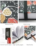 Zoom IMG-2 hw casa settimanale giornaliera 2026 Zoom IMG-2 hw casa settimanale giornaliera 2026