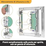 Proxinova B0F3P8T1LJ lato 4