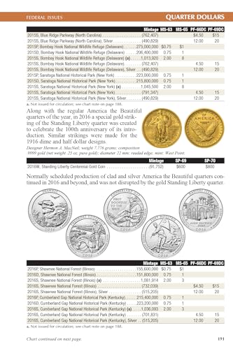 A Guide Book of United States Coins 2025 "Redbook" Hardcover - Image 10